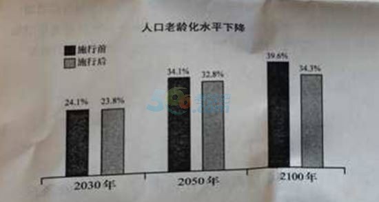 点击图片进入第一页