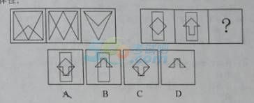 点击图片进入第一页