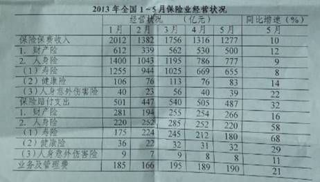 点击图片进入第一页