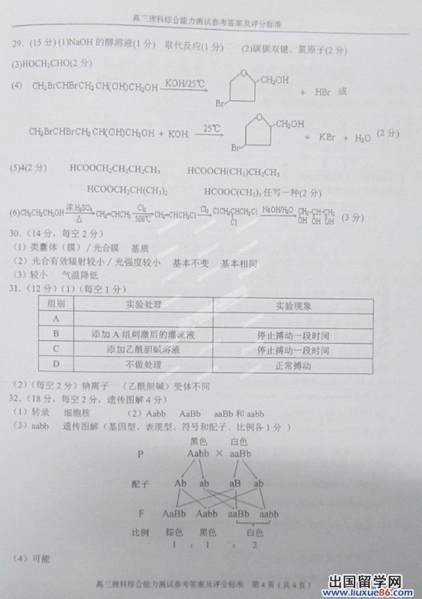 2014温州二模理综试题及答案