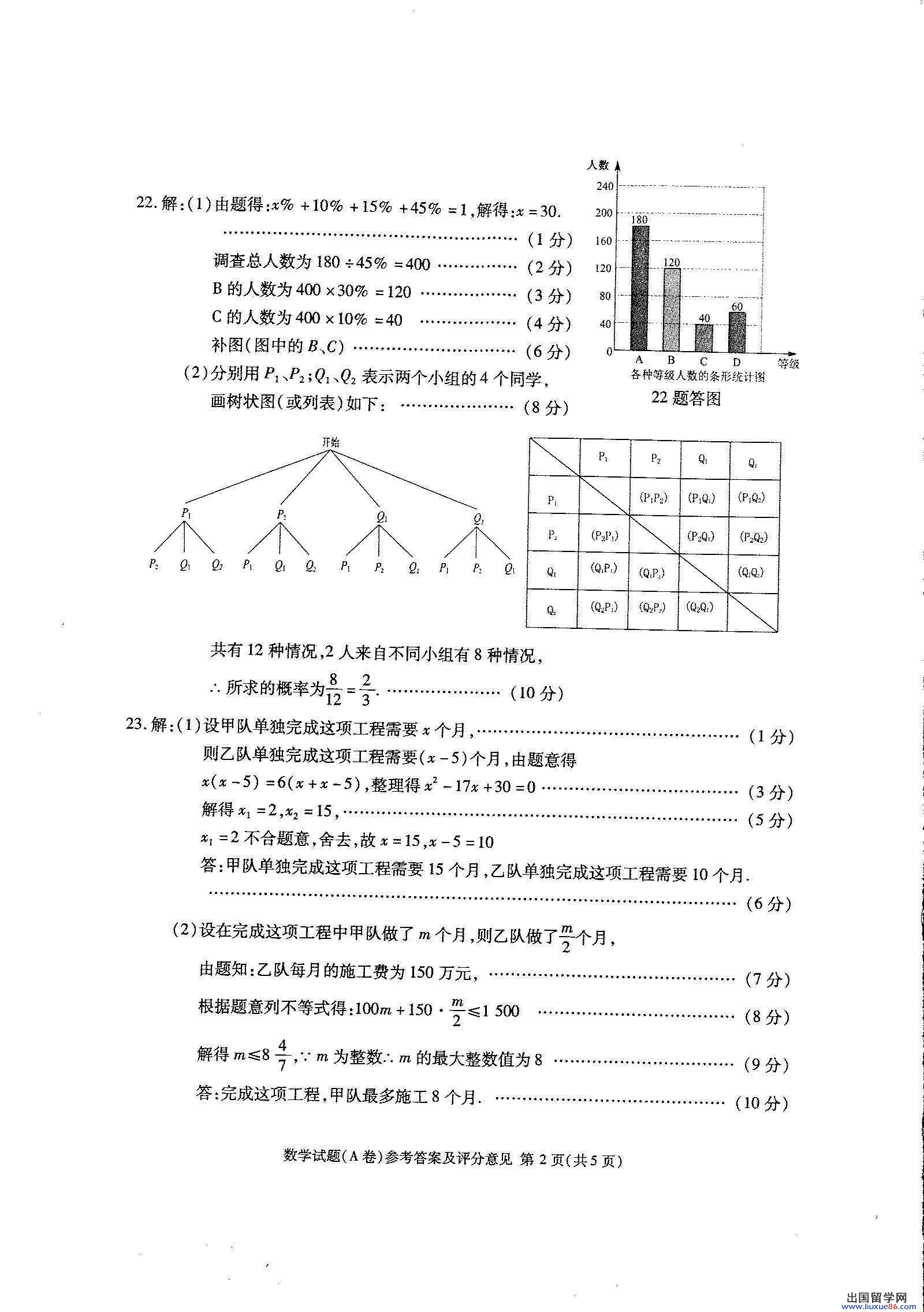 重庆2013年中考数学答案 A卷（图片版）