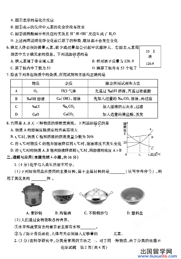 山东德州2013年中考化学试题（图片版）