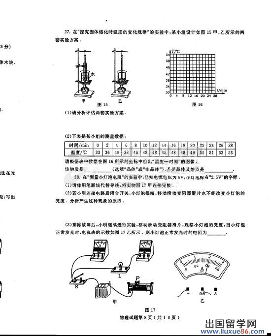 山东烟台2013年中考物理试题（图片版）