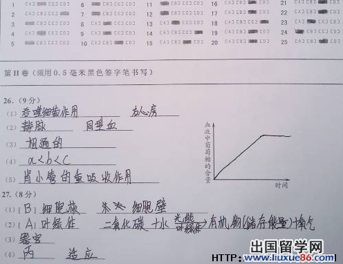 20140426043806710.png