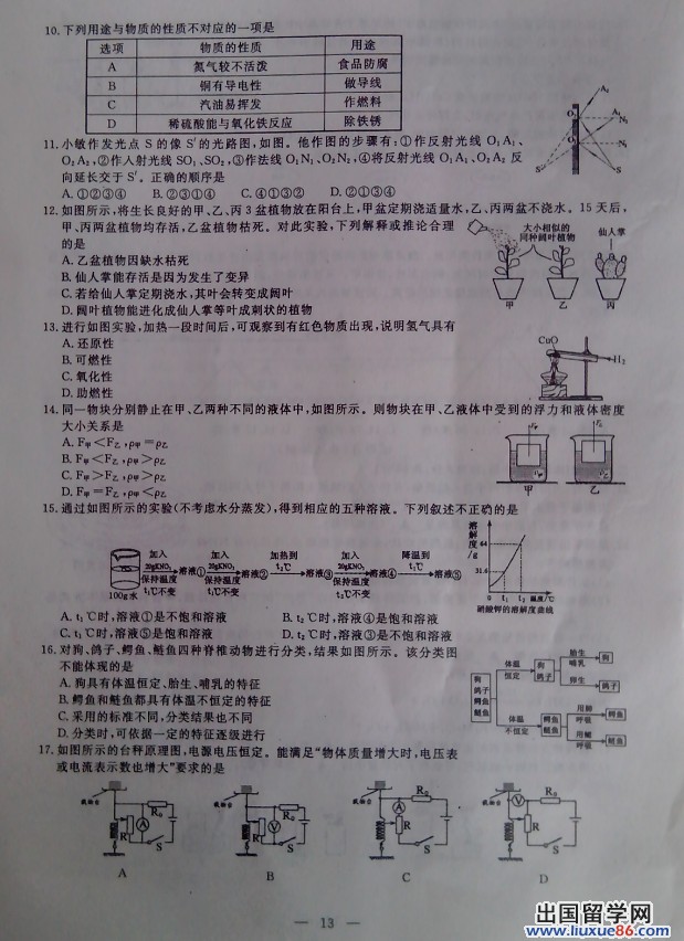 浙江绍兴2013年中考物理试题（图片版）