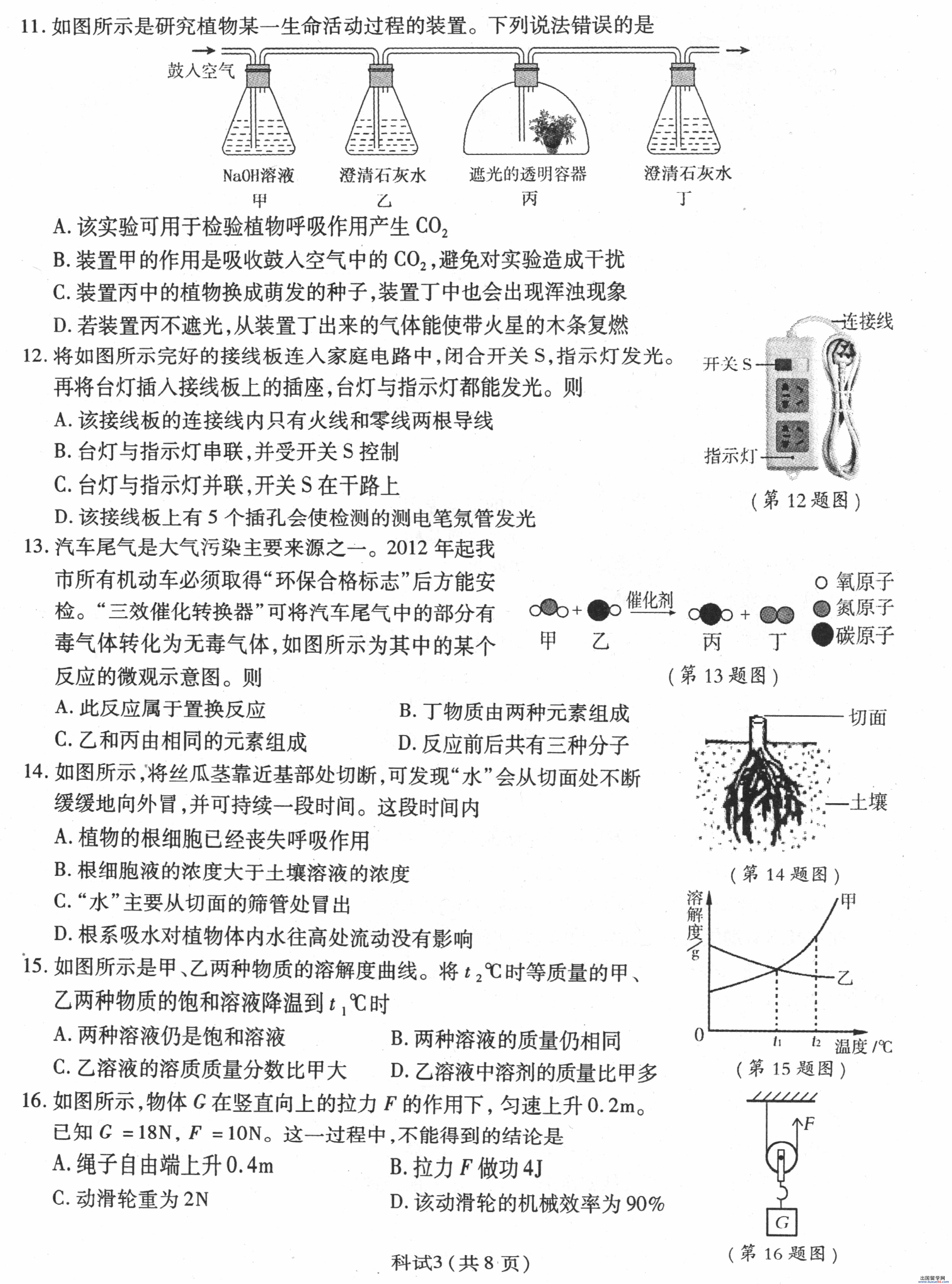 2013宁波中考科学（物理）试卷及答案（图片版）