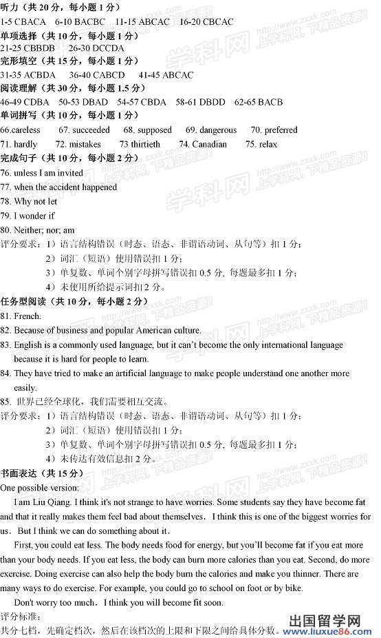 湖北荆门2013年中考英语答案（图片版）