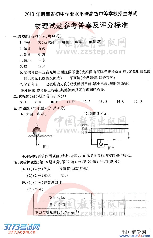 河南2013年中考物理答案（图片版）