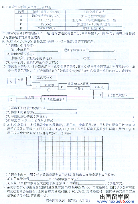 贵州黔东南2013年中考化学试题（图片版）