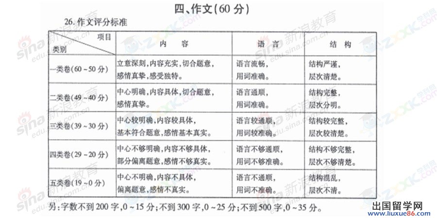 贵州遵义2013年中考语文答案（图片版）