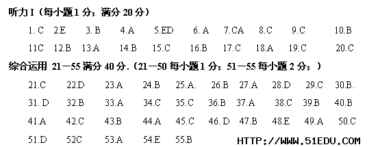 20140427060556530.png