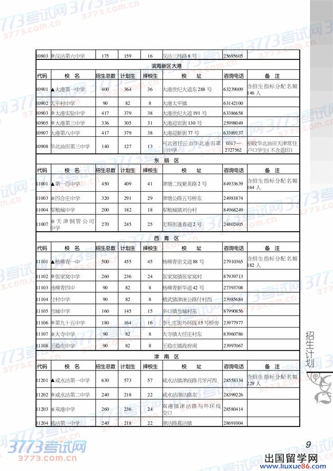 2014年天津中考中招招生计划公布