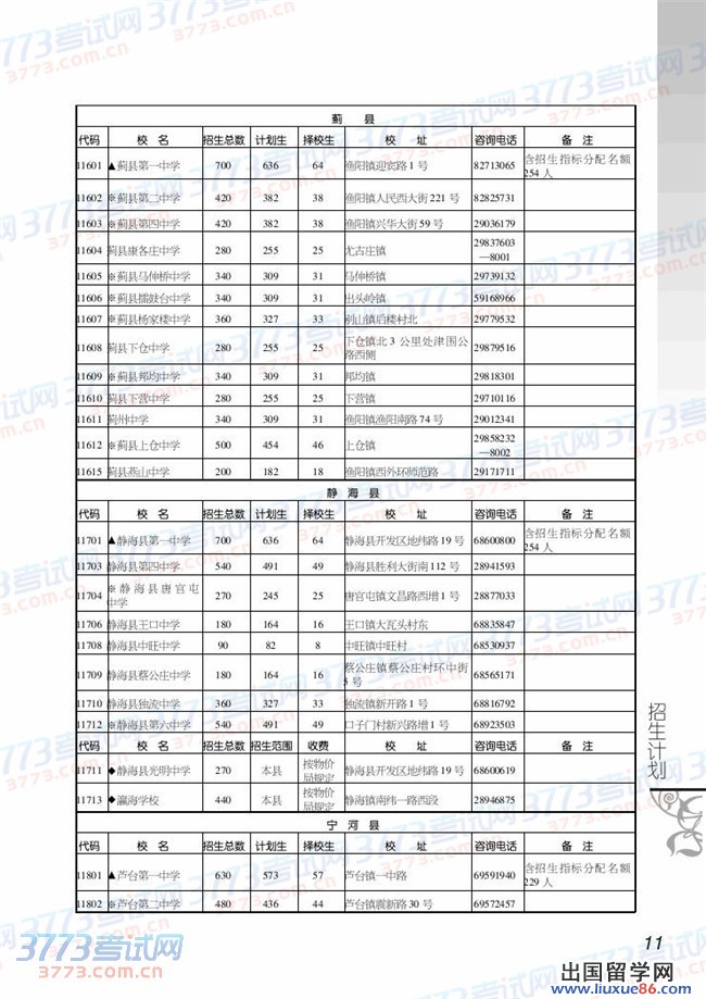 2014年天津中考中招招生计划公布