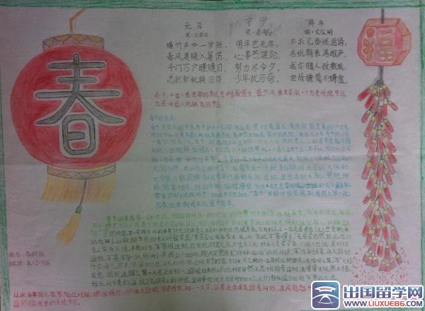 春节手抄报图片和内容1