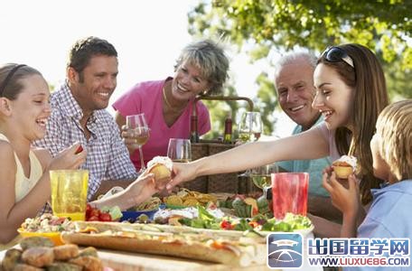 饮食礼仪基本常识