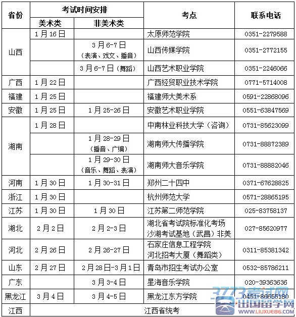 南昌大学2015年艺术类招生简章2.jpg