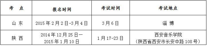 西安建筑科技大学华清学院2015年艺术类招生简章