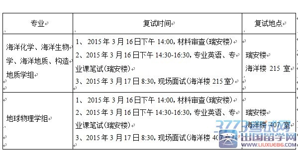 同济大学海洋与地球科学学院2015年硕士研究生招生考试复试安排