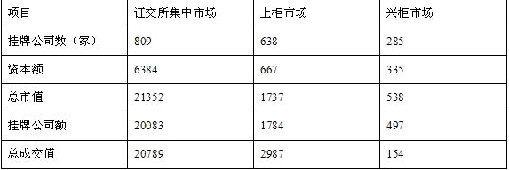 2015陕西省公务员考试《行测》真题及解析(华图版)