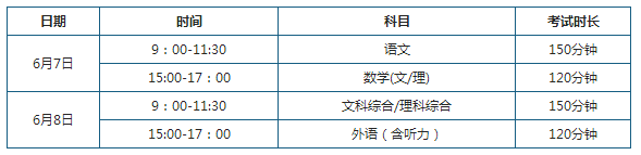 2015年河北高考时间安排