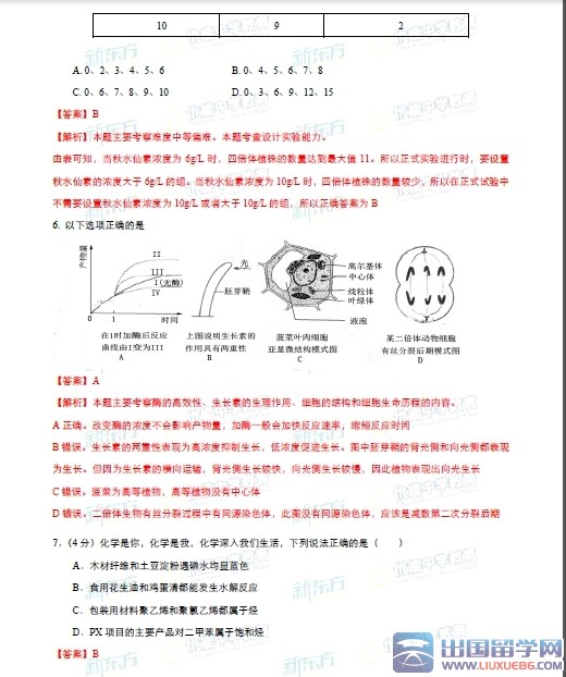 2015广东高考理综试题答案