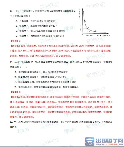 2015广东高考理综试题答案