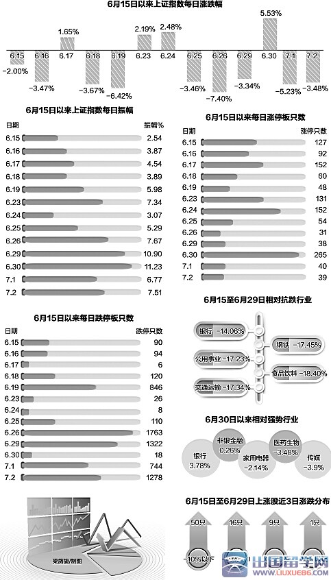 QQ截图20150703080347