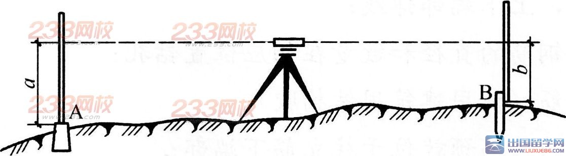 2015年二级建造师考试建筑工程备考50天习题（三）