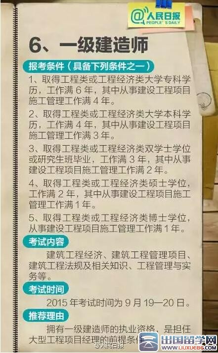 盘点十大含金量最高的资格证书