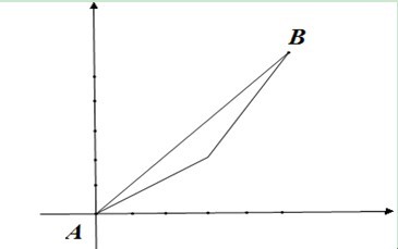 2013年高中教师《数学学科知识与教学能力》考试大纲