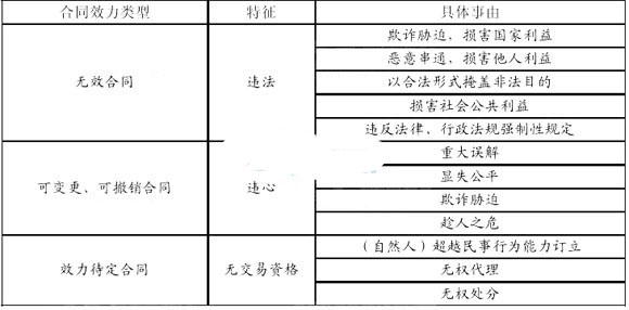 https://m.liuxuequn.com/jianzaoshi2/