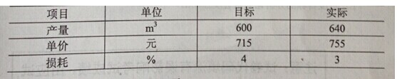 2014年二建建造师建设工程施工多选题真题解析