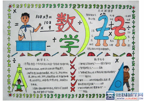 数学手抄报图片