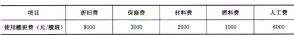 2016年一建港口与航道考前模拟题及答案11.17