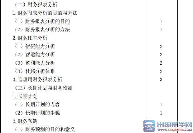 2016年注册会计师《财务成本管理》考试大纲