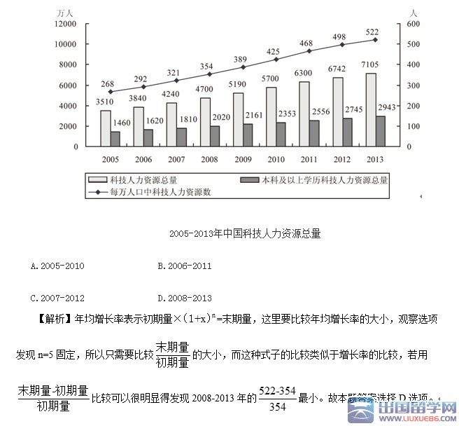 公务员考试真题