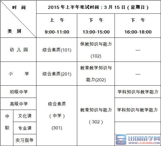 2016上半年浙江教师资格证考试时间