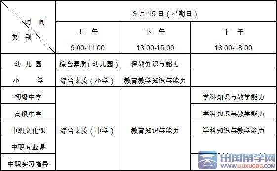 湖北2016上半年教师资格证考试时间