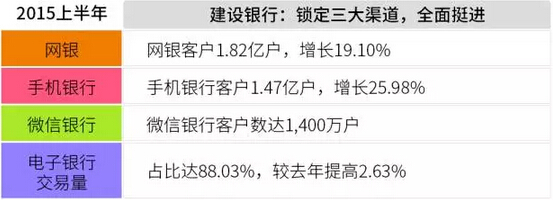 “中国50家银行排行榜