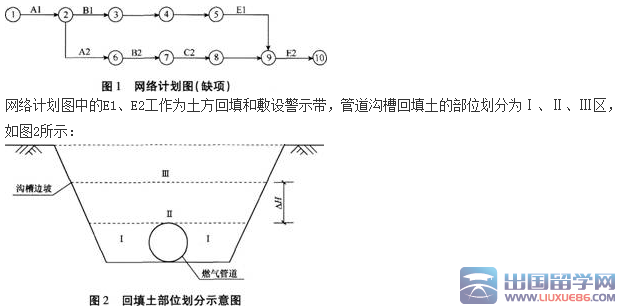 2015年一级建造师《市政公用工程》提分试卷(1)