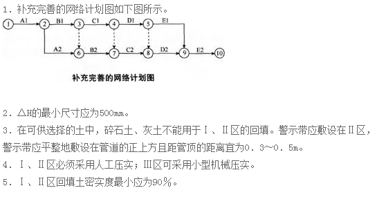 2016年一建《市政公用工程实务》真题练习及答案