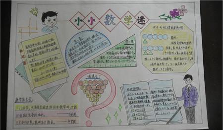 关于数学的手抄报