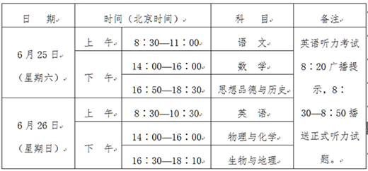 2016年咸阳中考招生工作通知