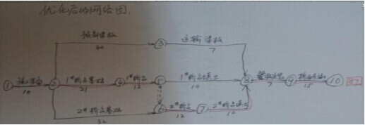 2014年一建市政公用工程实务真题及答案解析（案例题）