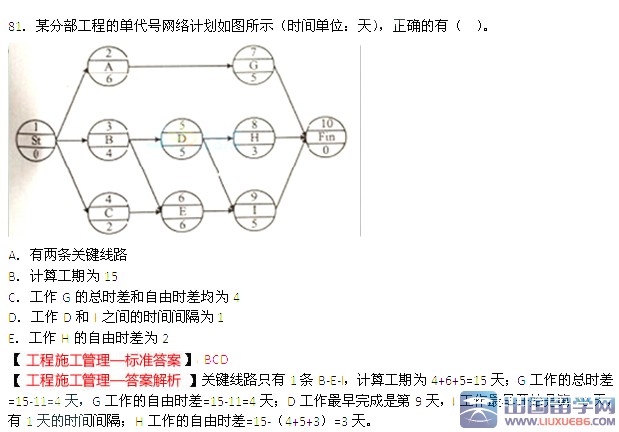 2014年二级建造师《施工管理》真题及答案（多选题）