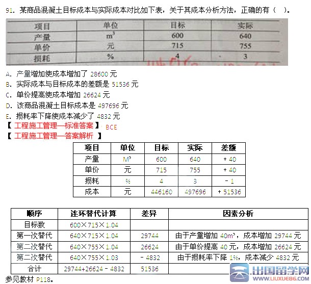 2014年二级建造师《施工管理》真题及答案（多选题）