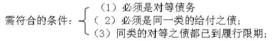 2016二建《建筑工程法规》考点及真题示例：债权