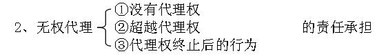 2016二建《建筑工程法规》考点及真题示例：代理制度