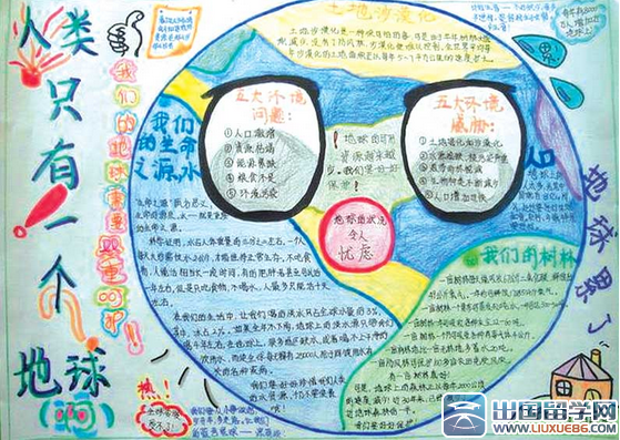 保护地球手抄报