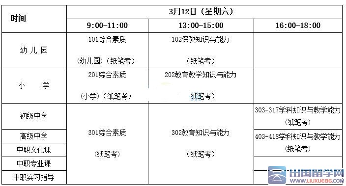 2016年上半年教师资格证考试时间及科目